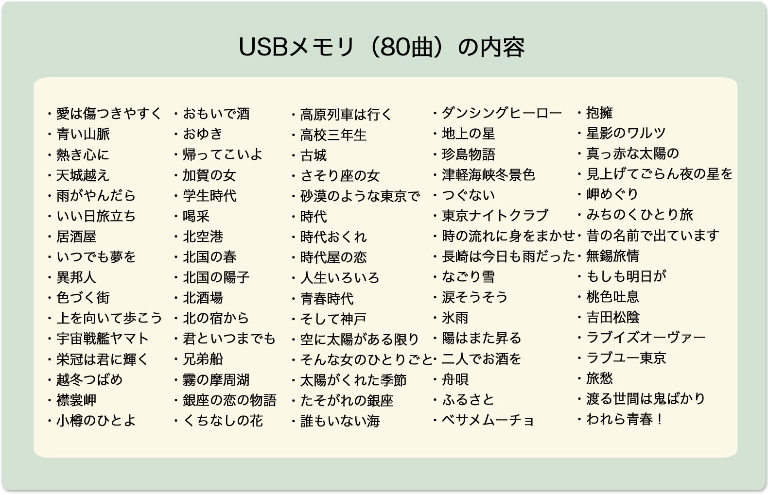 USBメモリ(80曲)の内容 USBメモリ(80曲)の内容