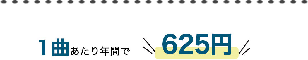 1曲あたり年間で625円 1曲あたり年間で625円