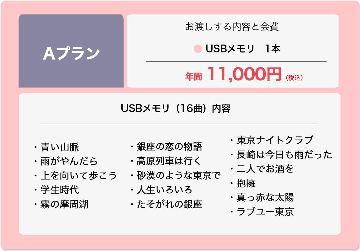 Aプラン Aプラン
