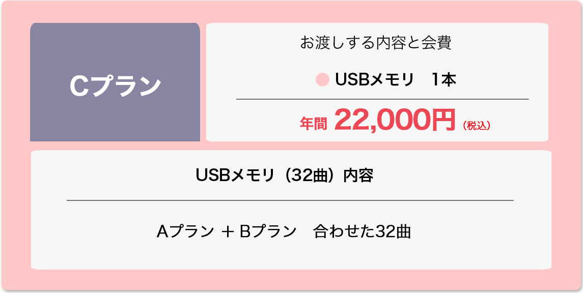 Cプラン Cプラン